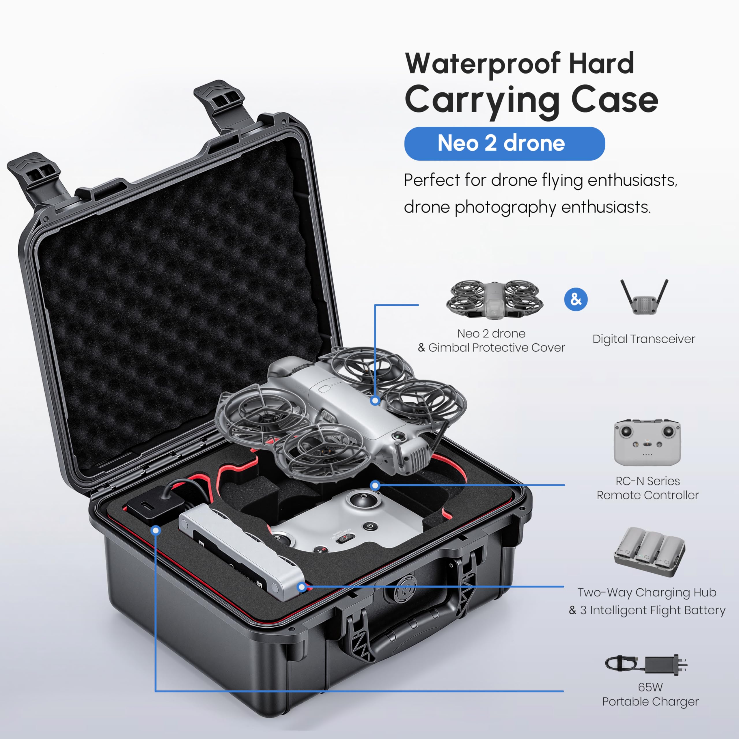 Drone Controller Hood - Custodia NEO 2, Valigetta Rigida Impermeabile
