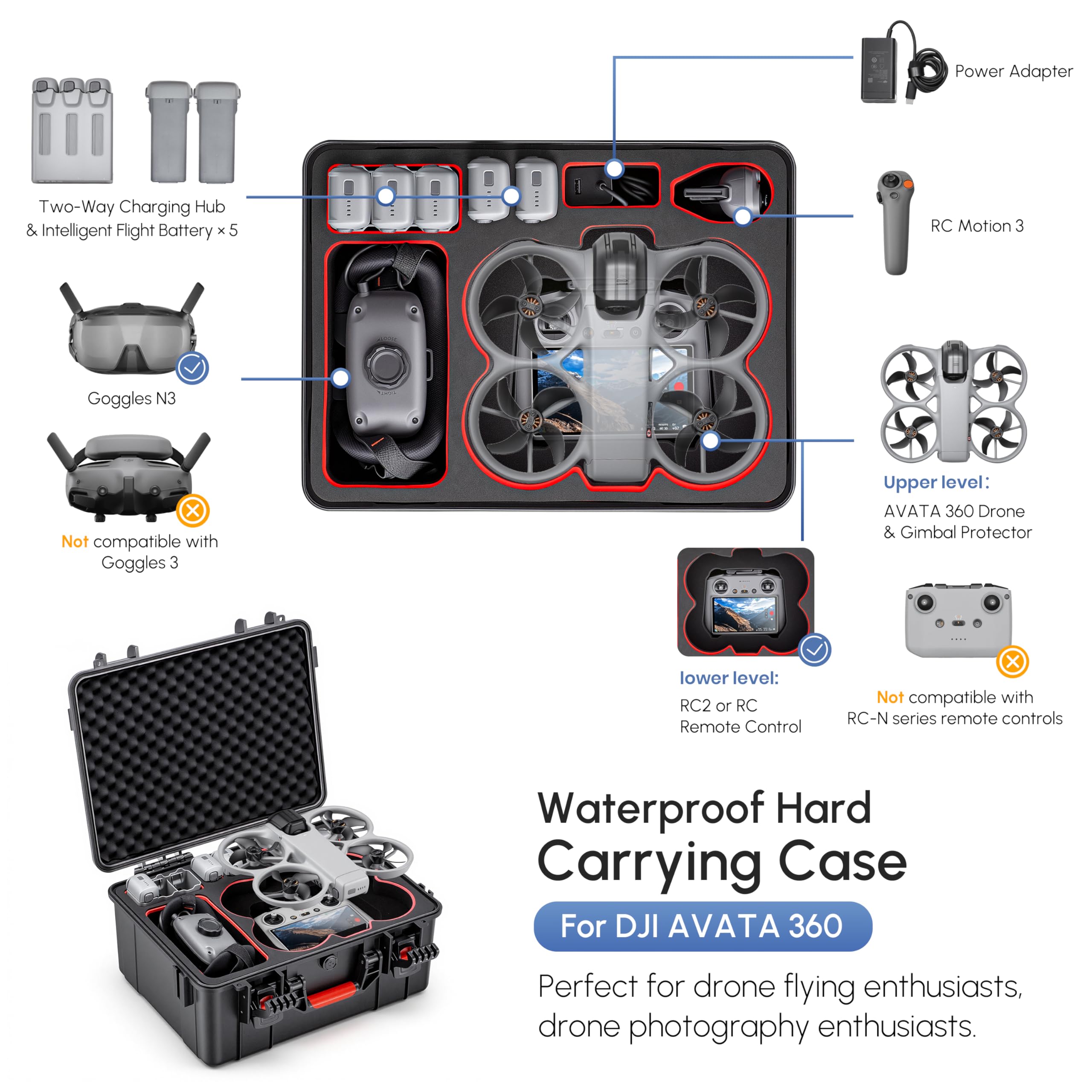 Custodia Rigida Impermeabile p - Drone Controller Hood recensione e prezzo