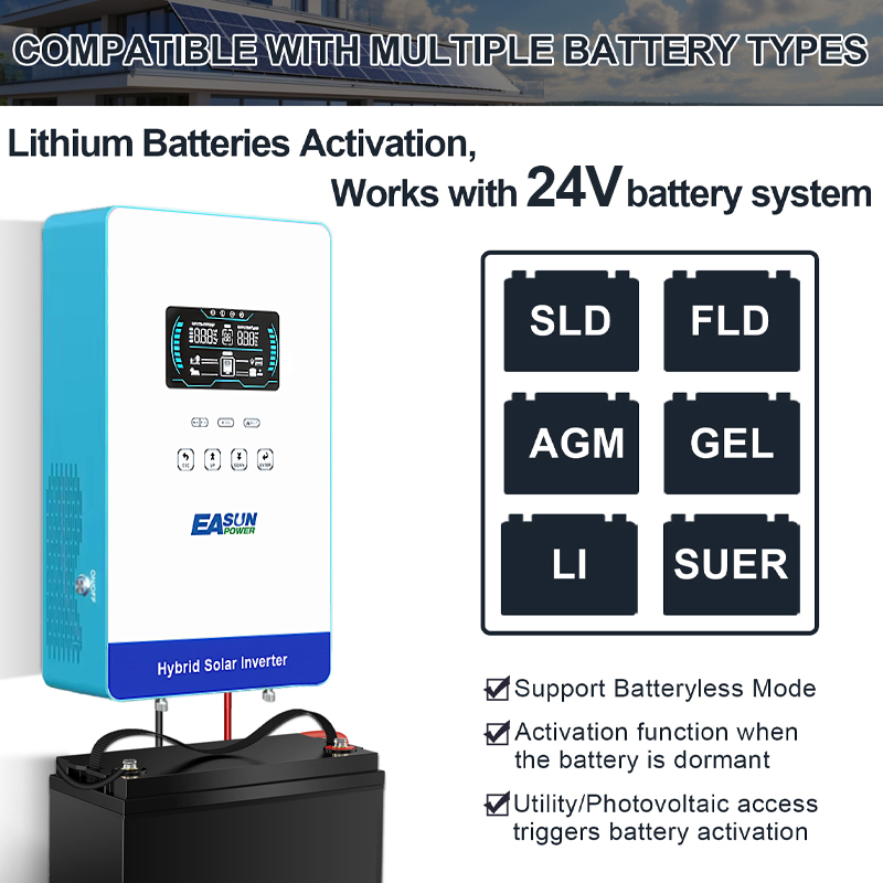Inverter Solare Ibrido EASUN P - Drone Solar Charger recensione e prezzo