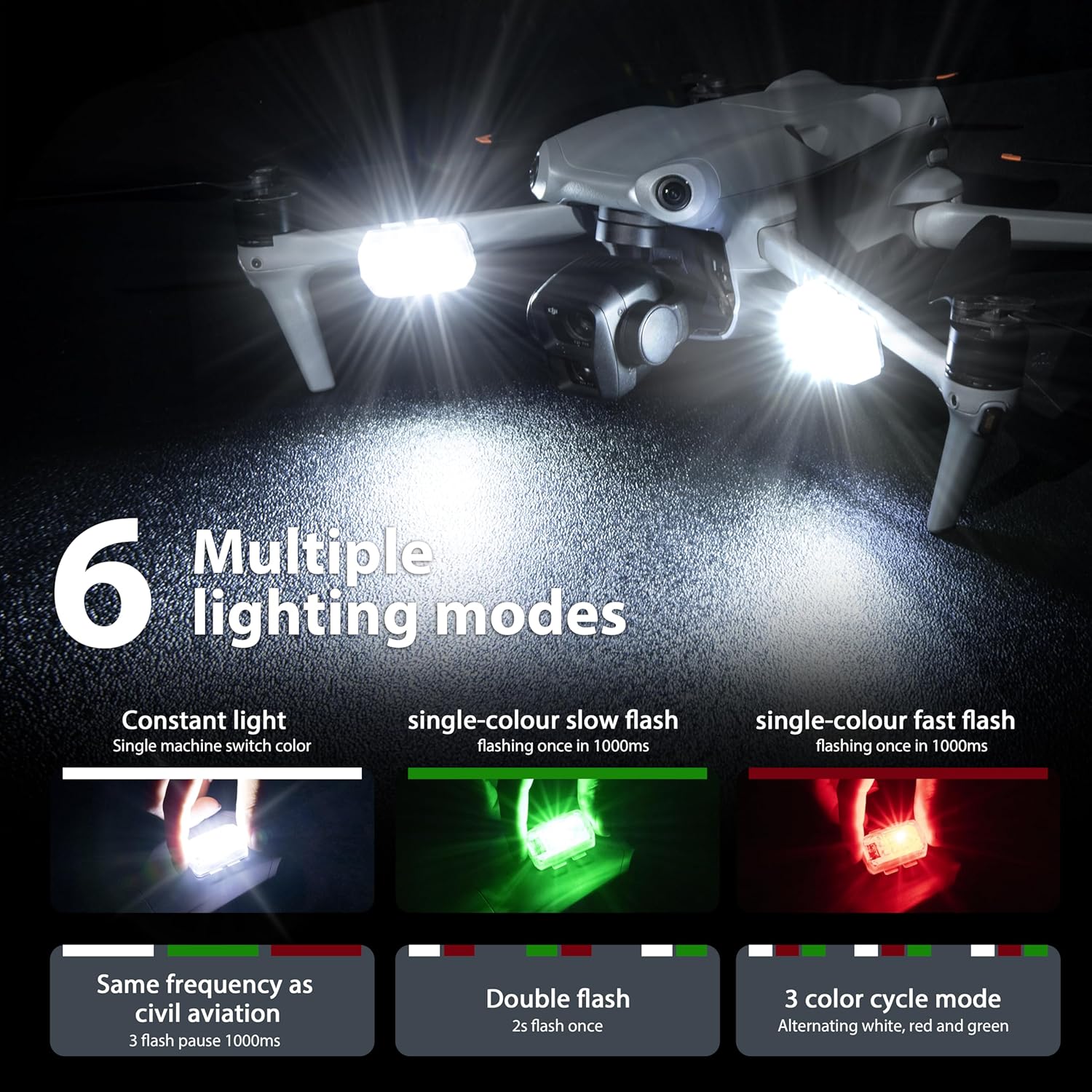 STARTRC Drone Luce stroboscopi - Drone Strobe Light recensione e prezzo