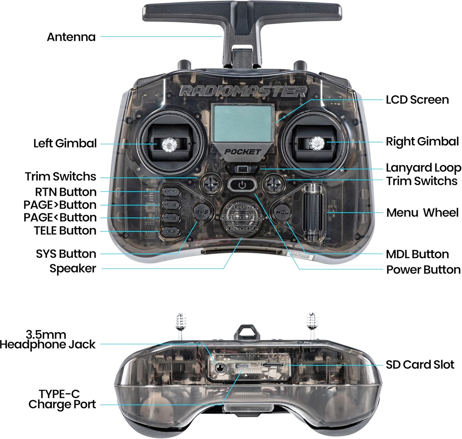 RadioMaster POCKET P16 Radioco - Drone Control Stick recensione e prezzo