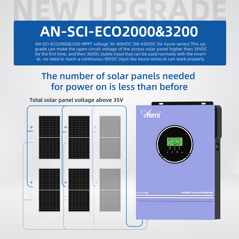1KW 1.6KW 3KW 6.2KW 10KW 12V 2 - Drone Solar Charger recensione e prezzo
