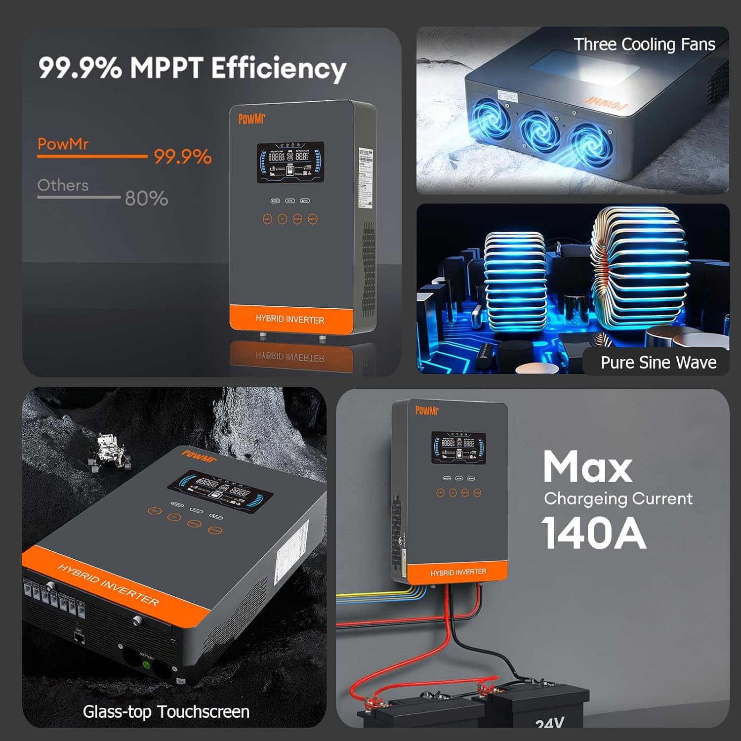 PowMr USA Inverter Solare Ibri - Drone Solar Charger recensione e prezzo