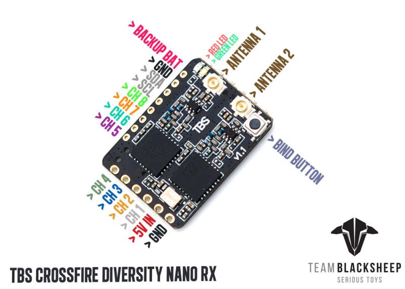 VoidFly TBS CROSSFIRE DIVERSIT - Tbs Fpv Crossfire recensione e prezzo