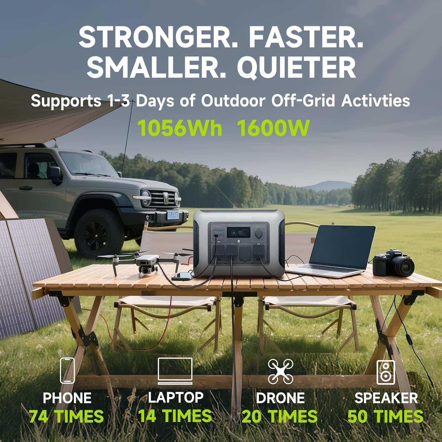 ALLPOWERS R1500 LITE Centrale  - Drone Solar Charger recensione e prezzo