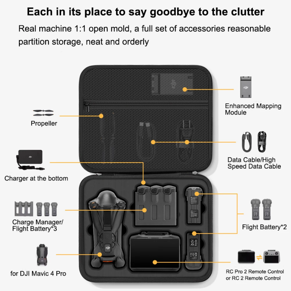 per custodia DJI Mavic 4 Pro,  - Drone Controller Hood recensione e prezzo