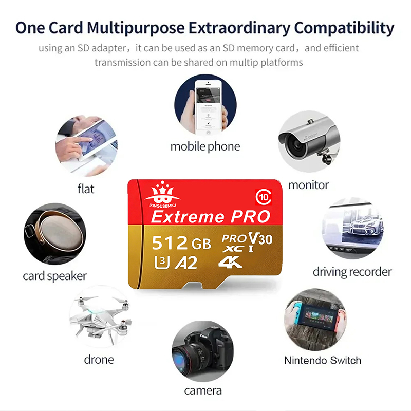 Scheda di Memoria Micro SD Cla - Drone Strobe Light recensione e prezzo